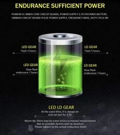 Merkloos Fietsverlichting USB Oplaadbaar Fiets Achterlicht LED Laser -Fietsonderdelen Winkel 1065x1200 2