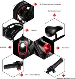 Windgoo B3 | Elektrische Mini-scooter | Opvouwbaar 23 Windgoo B3 | Elektrische Mini-scooter | Opvouwbaar -Fietsonderdelen Winkel 1129x1200