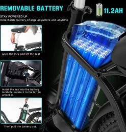 HITWAY Elektrische Fiets | 20" Opvouwbare Volwassen Vette Fiets | Batterij 36V/11,2Ah,Motor 250W, Max Bereik 35-90km | E Bike City -Fietsonderdelen Winkel 1149x1200