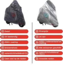 Piaggio Zip Met Scherm COVER UP HOC Scooterhoes Stofvrij / Ademend / Waterdicht Red Label -Fietsonderdelen Winkel 1160x1200
