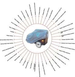 CUHOC Topkwaliteit Diamond Bakfietshoes Voor Bakfiets (met Huif) -Fietsonderdelen Winkel 1180x1200 4