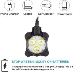 BOTC Fietsverlichting USB Oplaadbaar - Oplaadbare USB Led Fietslamp - Voorlicht & Achterlicht - Waterdicht -Fietsonderdelen Winkel 1200x1187 4