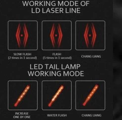 Merkloos Fietsverlichting USB Oplaadbaar Fiets Achterlicht LED Laser -Fietsonderdelen Winkel 1200x1187 5