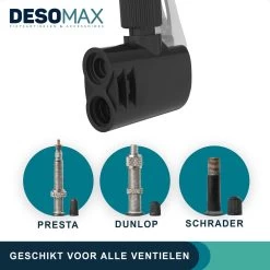 Fietspomp Met Drukmeter Voor Alle Ventielen Dubelle Pompkop - Racefiets Geschikt - Staande Pomp Voor Fiets Met Manometer - Ook Voor Bal En Luchtbed -Fietsonderdelen Winkel 1200x1200 1009