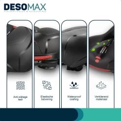 Deso All In One Fietszadel - Comfortabel Gel Zadel - Unisex - Zadelvering – Ergonomisch Design - Zwart -Fietsonderdelen Winkel 1200x1200 446