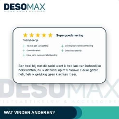 Deso All In One Fietszadel - Comfortabel Gel Zadel - Unisex - Zadelvering – Ergonomisch Design - Zwart -Fietsonderdelen Winkel 1200x1200 451