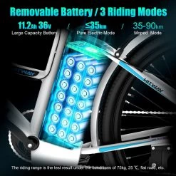 HITWAY Elektrische Fiets Voor Volwassenen | Ebikes Fietsen Stadsfiets | 250W 36V Motor | 7 VERSNELLINGSSYSTEE | 26 Inch - Wit -Fietsonderdelen Winkel 1200x1200 48