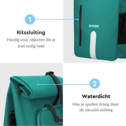 Dyken Fietstas Enkele - Waterdicht - Fietsrugzak - Schoudertas - 25L - Turquoise -Fietsonderdelen Winkel 1200x1200 631