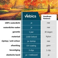 Vebics® Fietshoes Voor 1 Fiets Waterdicht - Elektrische Fiets - Fietsbeschermhoes - Stalling - Zwart -Fietsonderdelen Winkel 1200x1200 752