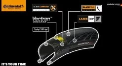 Continental Buitenband Grand Prix 5000 28 X 1.10 (28-622) Vouw -Fietsonderdelen Winkel 1200x655 5