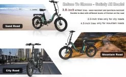 HITWAY E Bike Elektrische Fiets 20 Inch Dikke Band Opvouwbare Elektrische Fiets, 250W/36V/11,2Ah Batterij, Max. Bereik Tot 35-90km, Off-road Mountainbike Met Shimano 7 Versnellingen, Stad EBike Heren Dames -Fietsonderdelen Winkel 1200x733 2