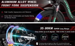 HITWAY E Bike Fat Tire Urban Opvouwbare Elektrische Fiets, 20 Inch, 250W/36V/11,2Ah Batterij Voor Heren En Dames -Fietsonderdelen Winkel 1200x742 5