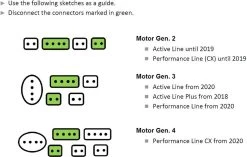 VOLspeed Tuning Box Voor Bosch Active / Performance V4 -Fietsonderdelen Winkel 1200x764 1