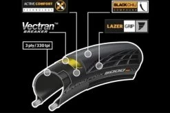 Continental Buitenband Grand Prix 5000 28 X 1.10 (28-622) Vouw -Fietsonderdelen Winkel 1200x798 23
