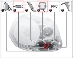 VOLspeed Tuning Box Voor Bosch Active / Performance V4 -Fietsonderdelen Winkel 1200x946 5